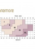 Чорапогащи с Push Up ефект 40 DEN Innamore